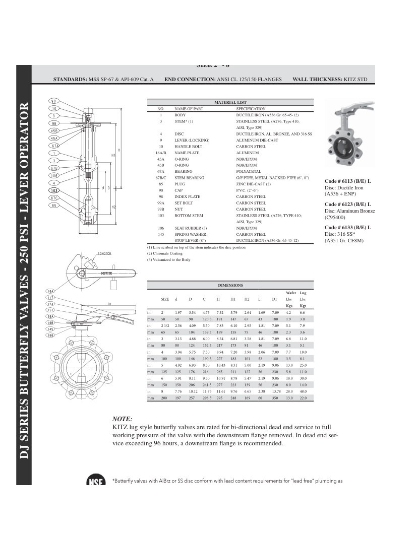 BUTTERFLY VALVES
