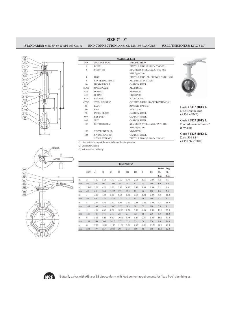BUTTERFLY VALVES TOT-2
