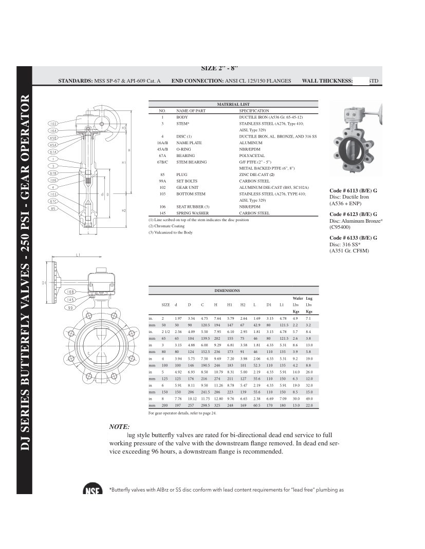 BUTTERFLY VALVES TOT-3