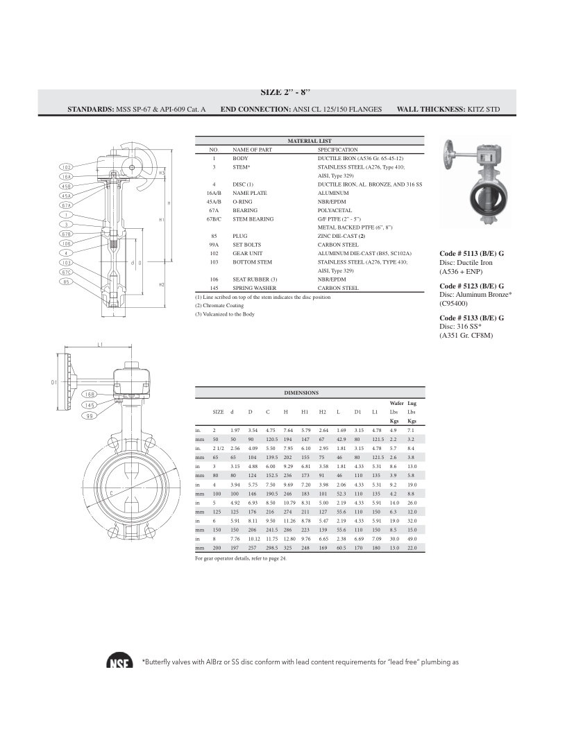 BUTTERFLY VALVES TOT-4