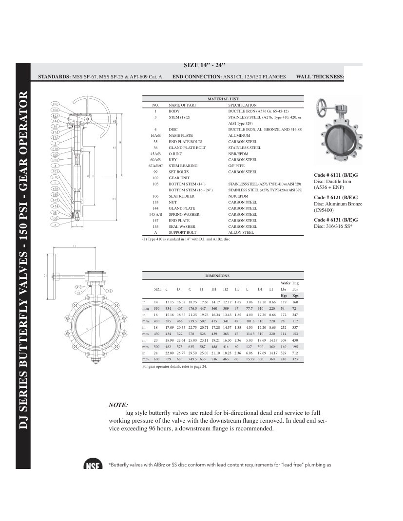 BUTTERFLY VALVES TOT-7