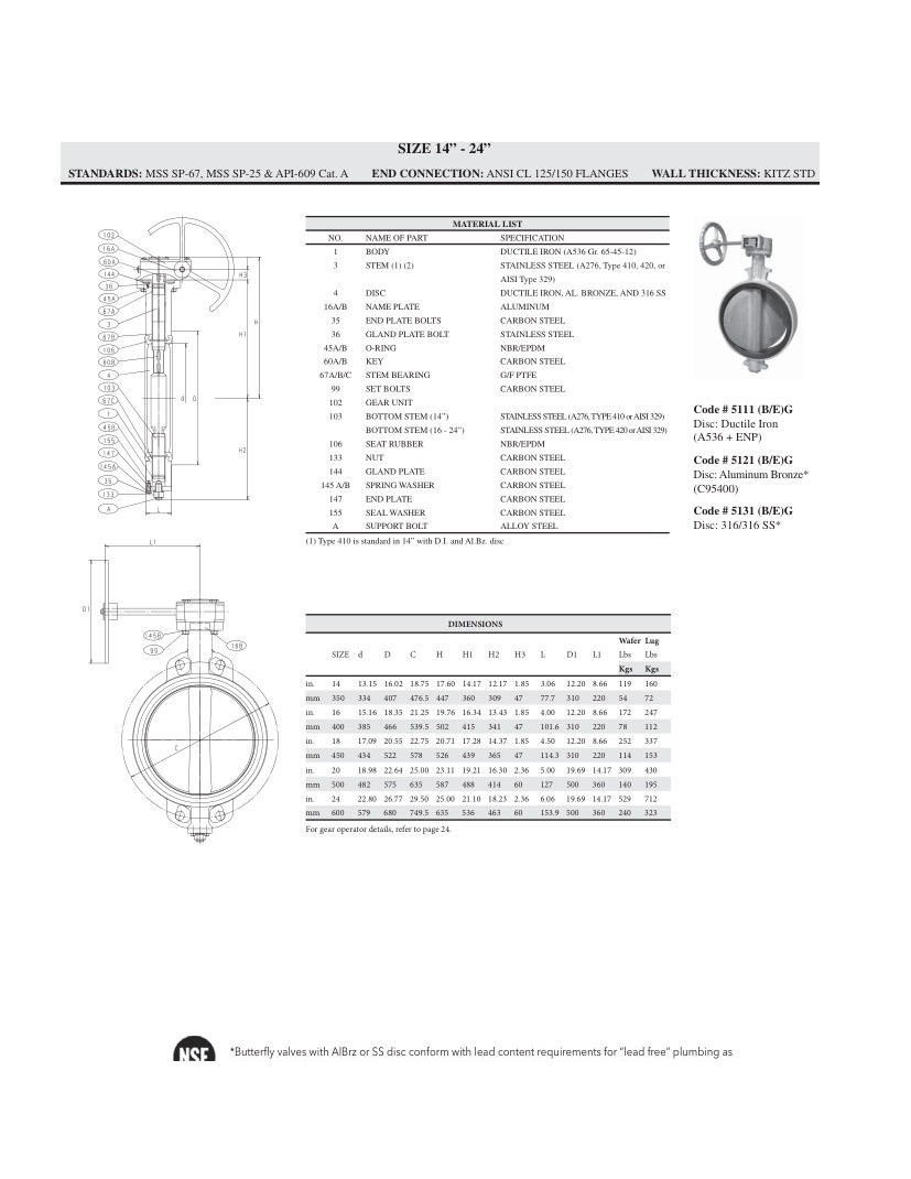BUTTERFLY VALVES TOT-8