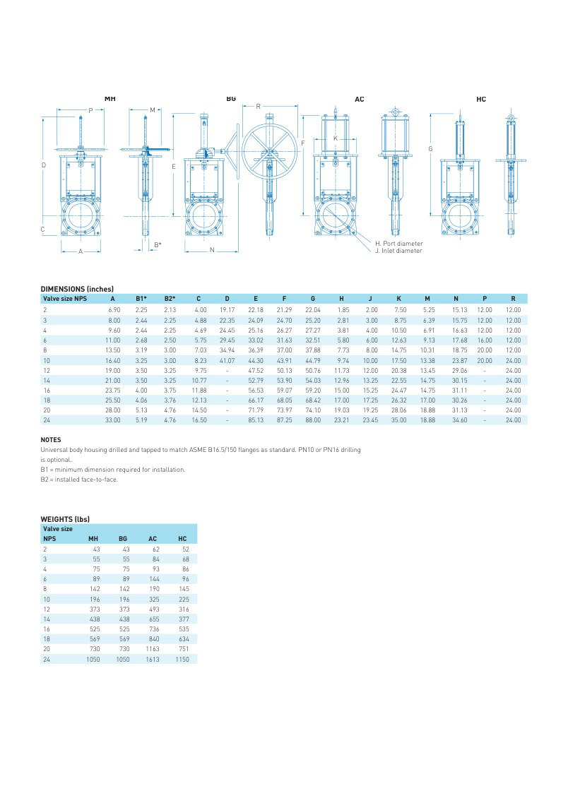 SLURRY KNIFE GATE VALVES TOT-11