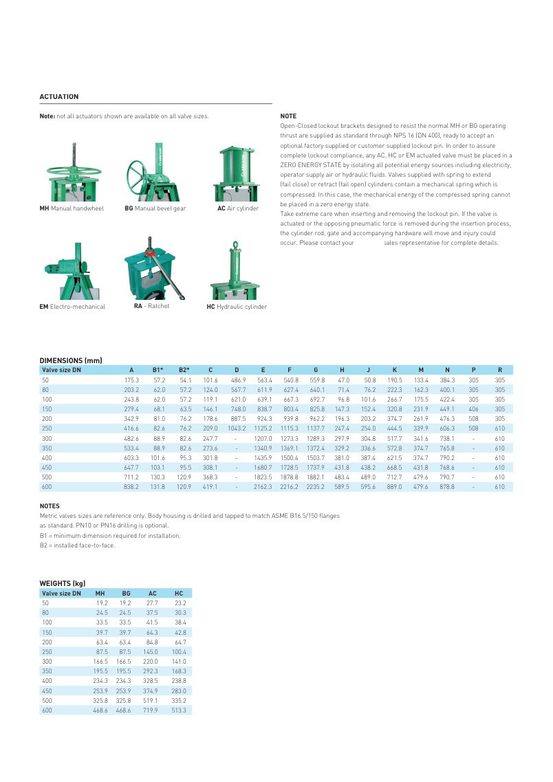 SLURRY KNIFE GATE VALVES TOT-12