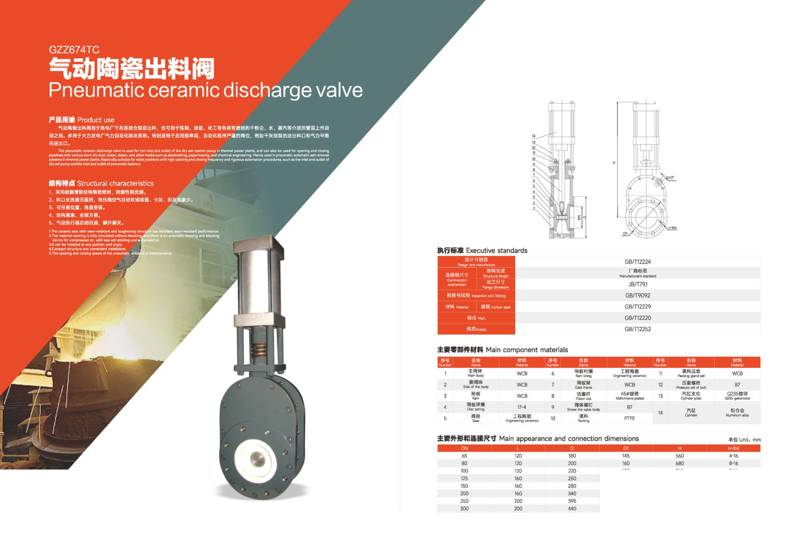 CERAMIC & LINED VALVES TOT-20