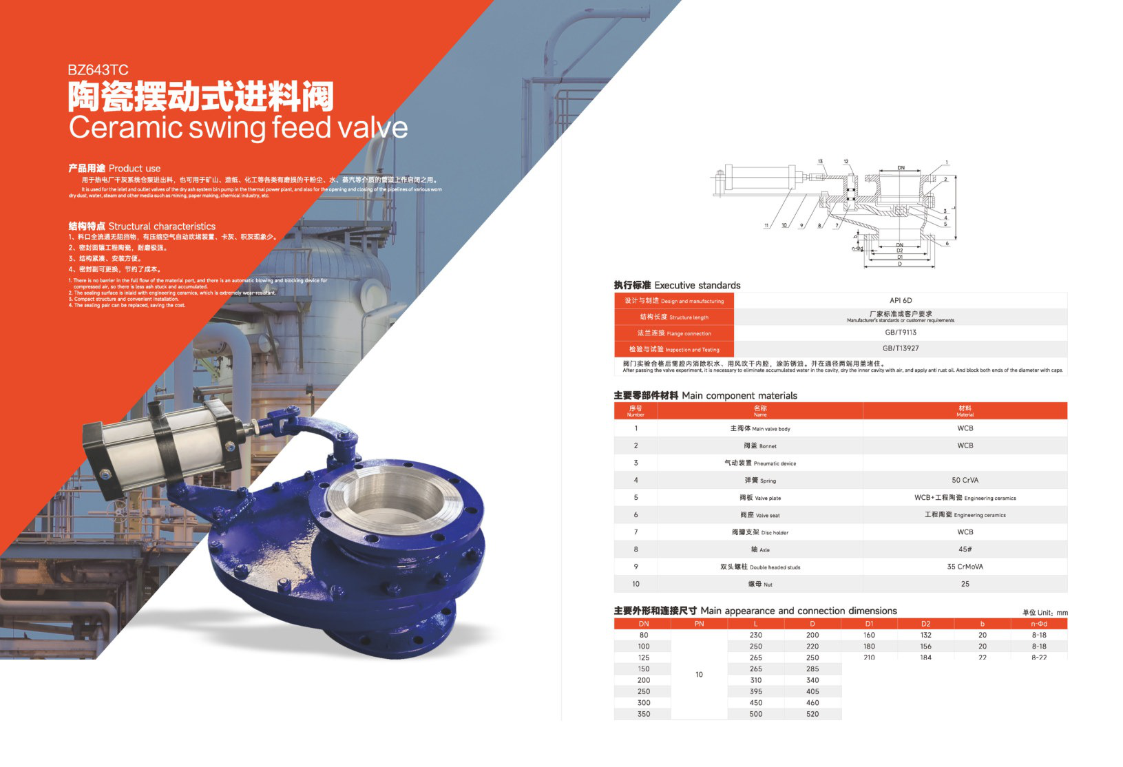 CERAMIC & LINED VALVES TOT-21