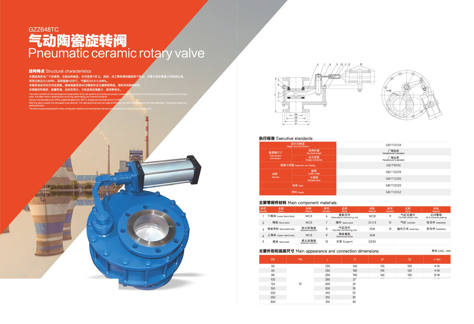 CERAMIC & LINED VALVES TOT-22