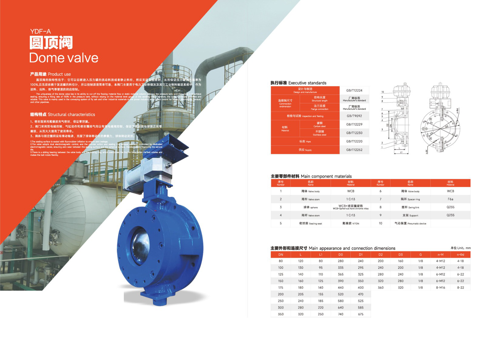 CERAMIC & LINED VALVES TOT-23