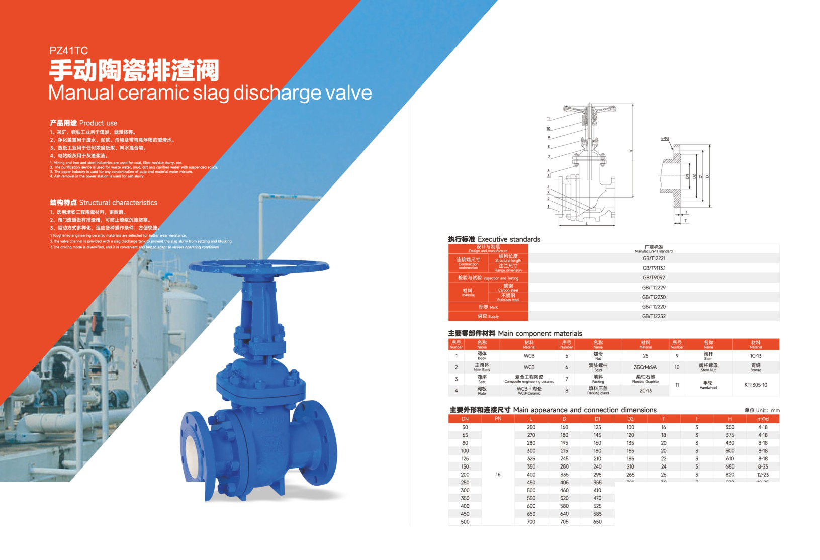 CERAMIC & LINED VALVES TOT-24