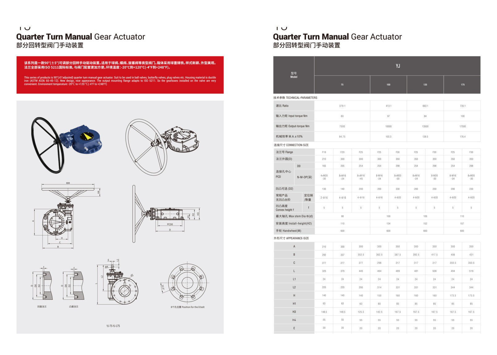 VALVE & ACTUATION PRODUCTS TOT-30
