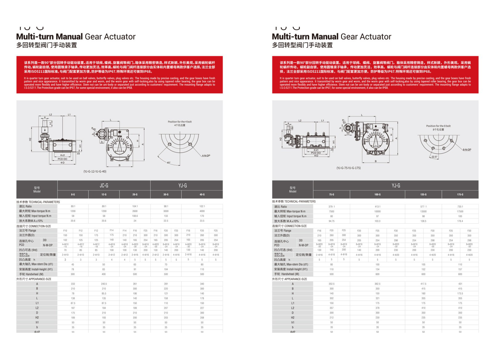 VALVE & ACTUATION PRODUCTS TOT-32