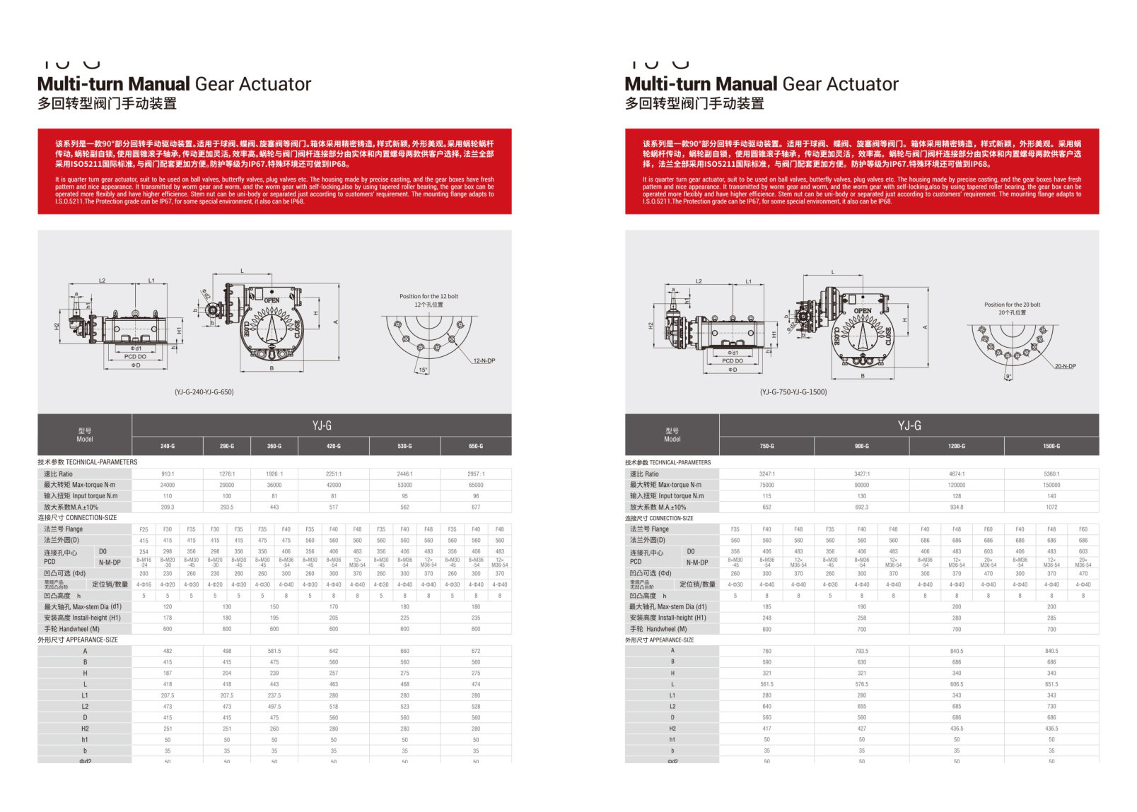 VALVE & ACTUATION PRODUCTS TOT-33