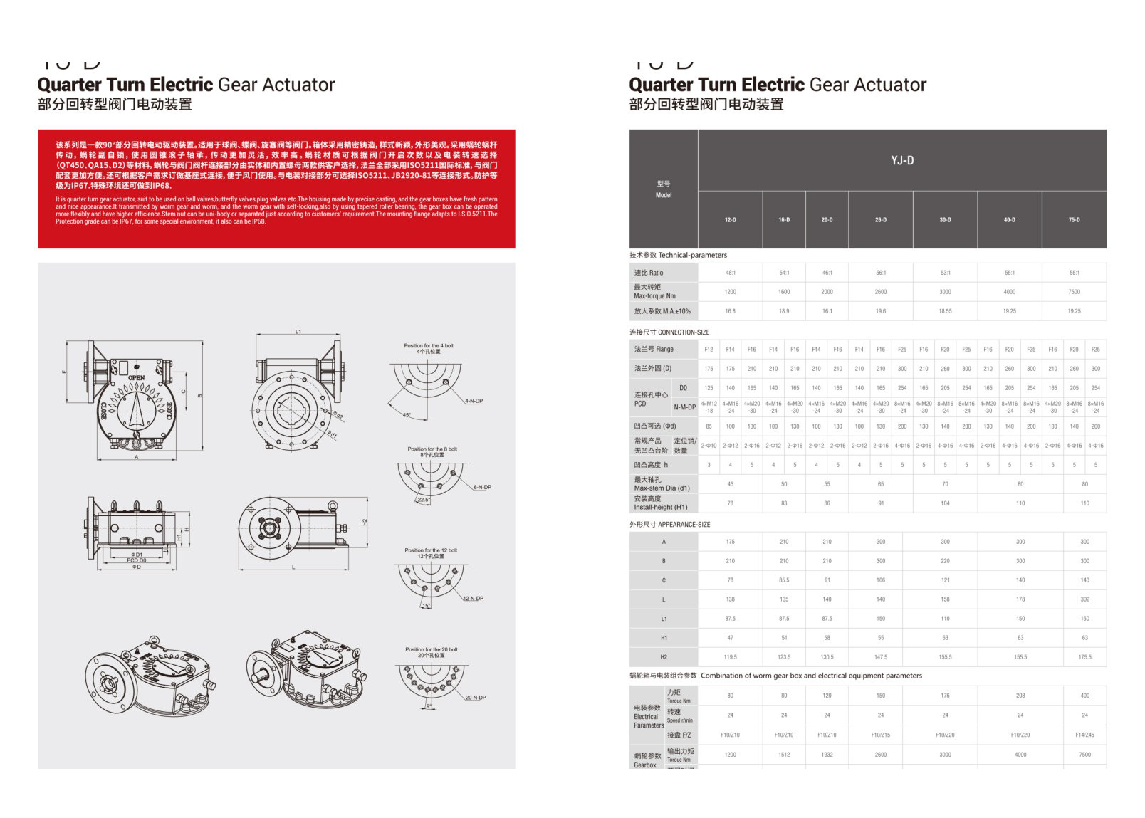 VALVE & ACTUATION PRODUCTS TOT-34