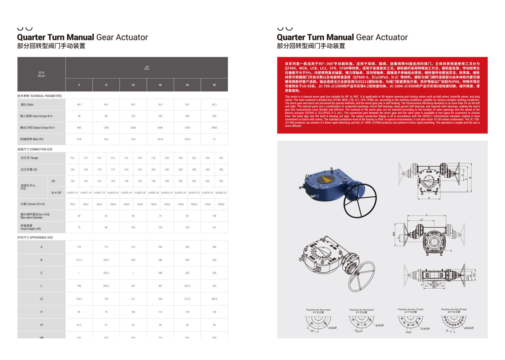 VALVE & ACTUATION PRODUCTS TOT-36