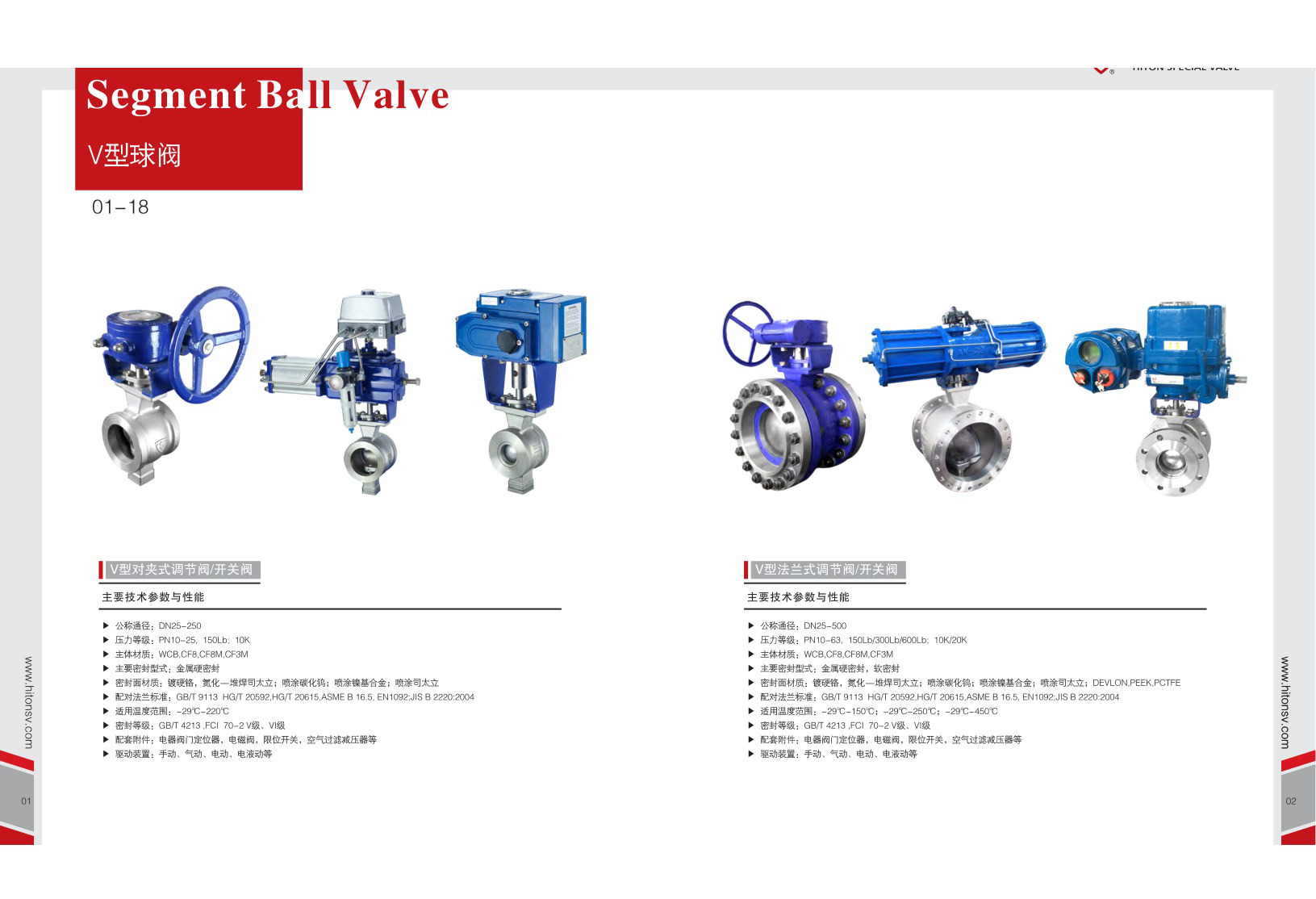 INDUSTRIAL SPECIAL VALVES