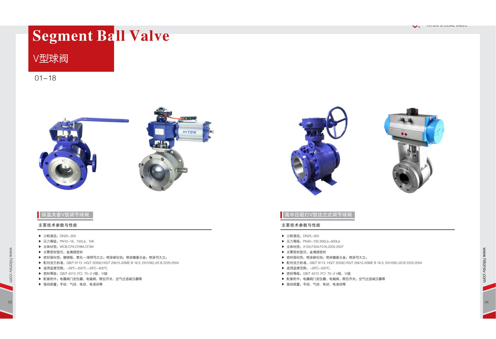 INDUSTRIAL SPECIAL VALVES TOT-40