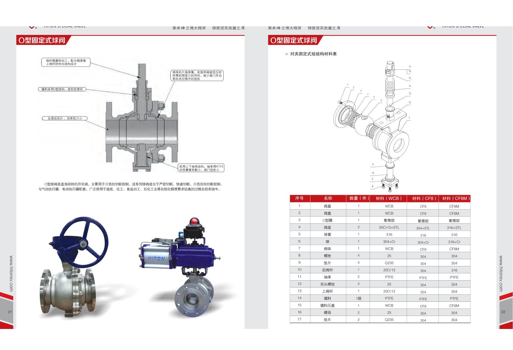 INDUSTRIAL SPECIAL VALVES TOT-42