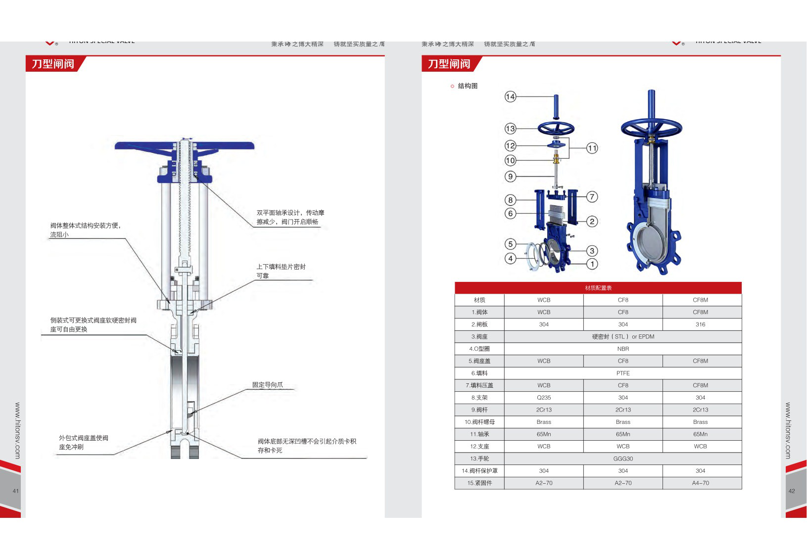 INDUSTRIAL SPECIAL VALVES TOT-45