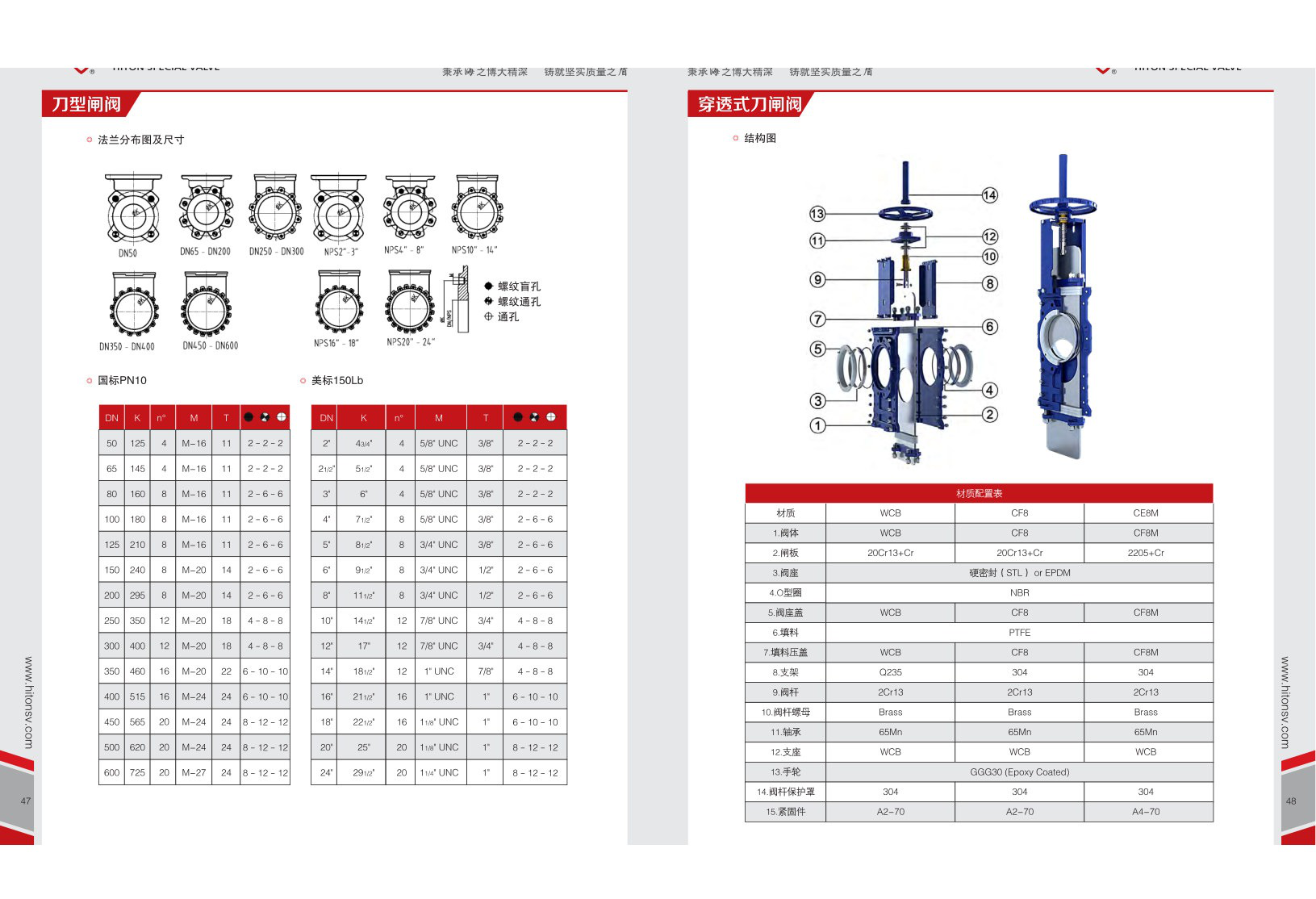 INDUSTRIAL SPECIAL VALVES TOT-46