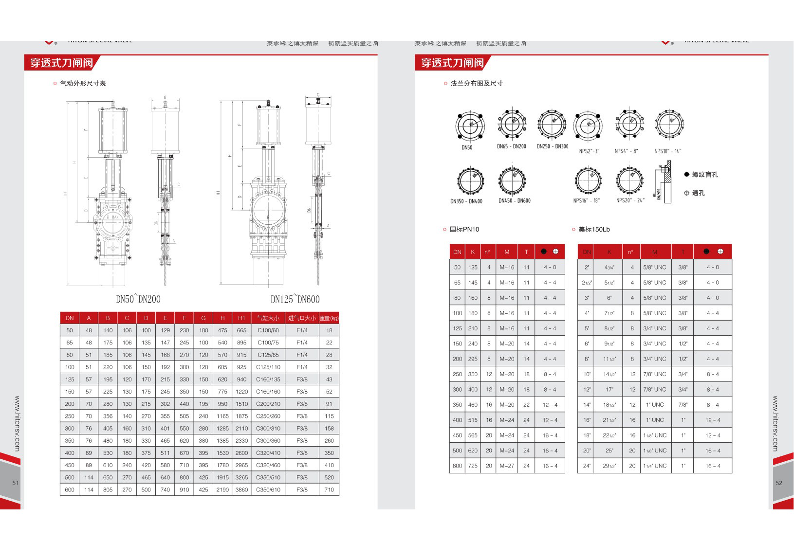 INDUSTRIAL SPECIAL VALVES TOT-47