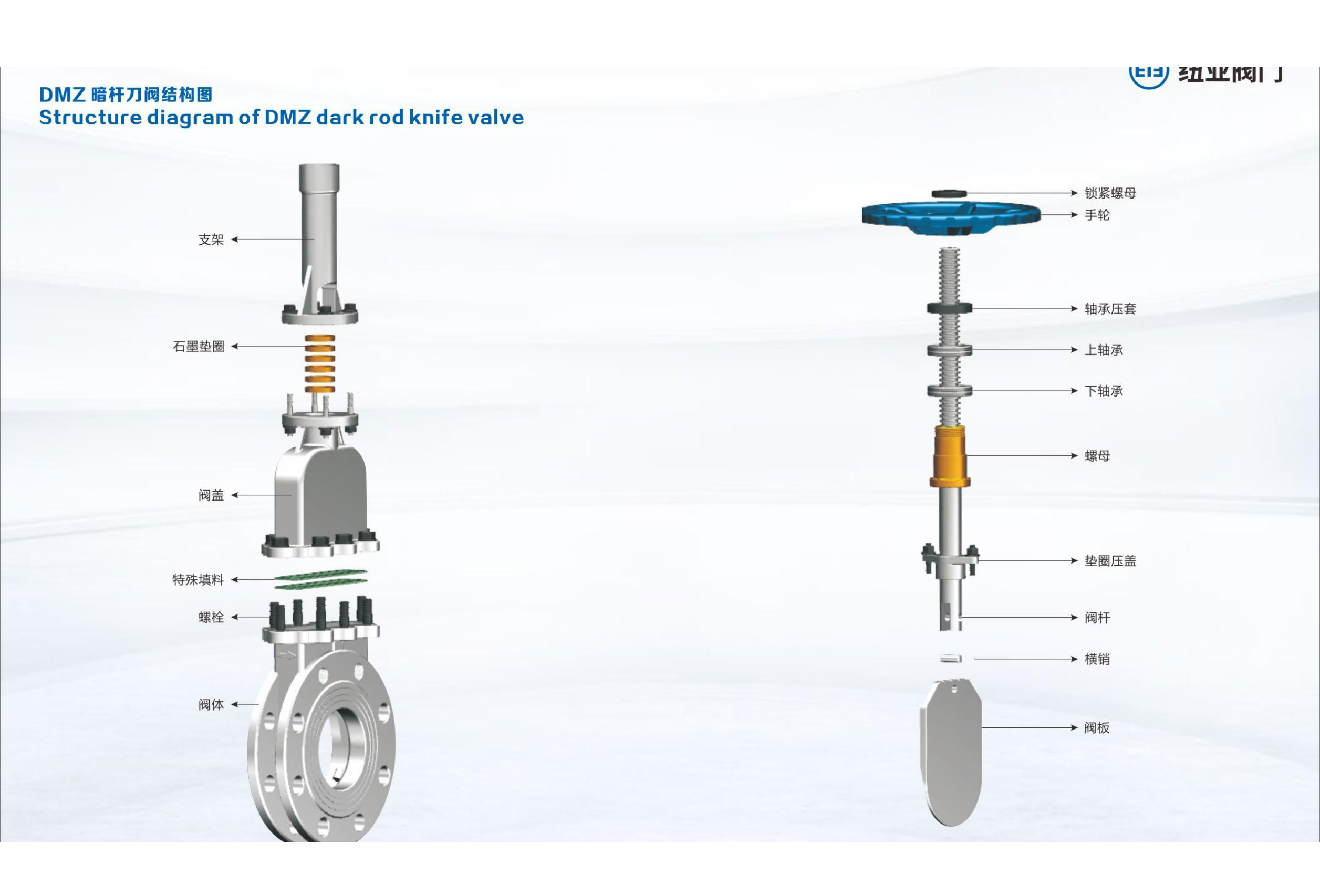 KNIFE GATE & PROCESS VALVES TOT-56