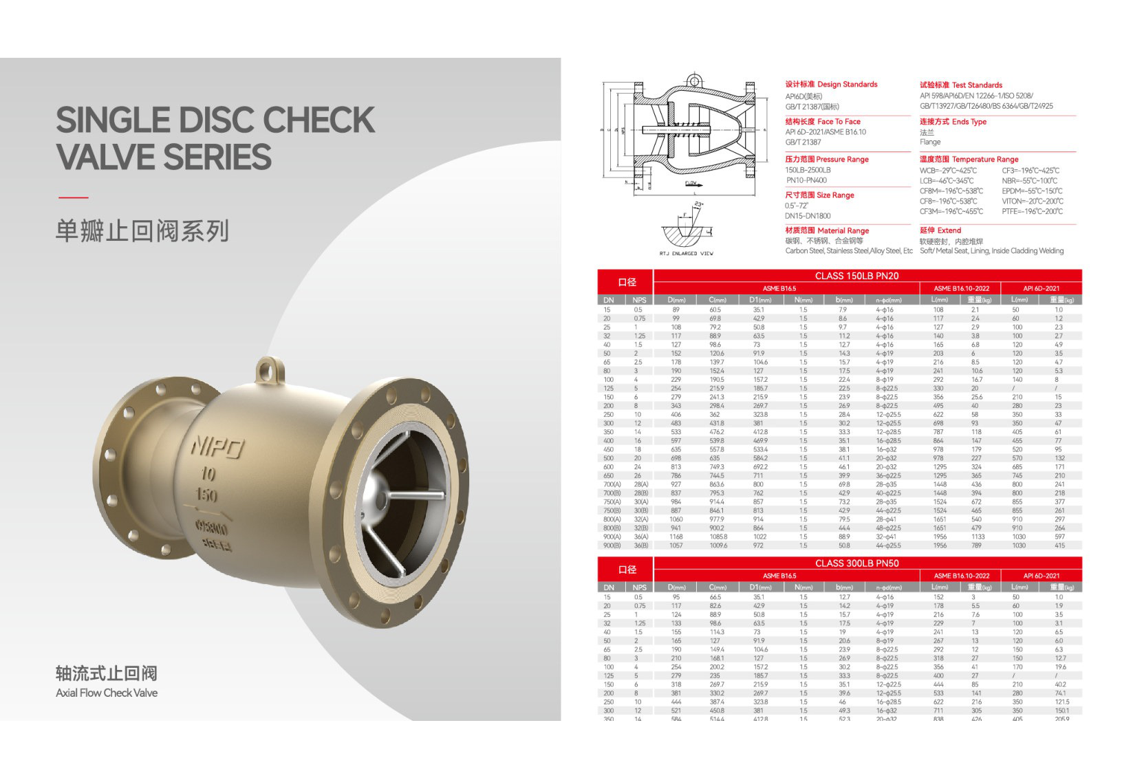 CHECK & INDUSTRIAL VALVES