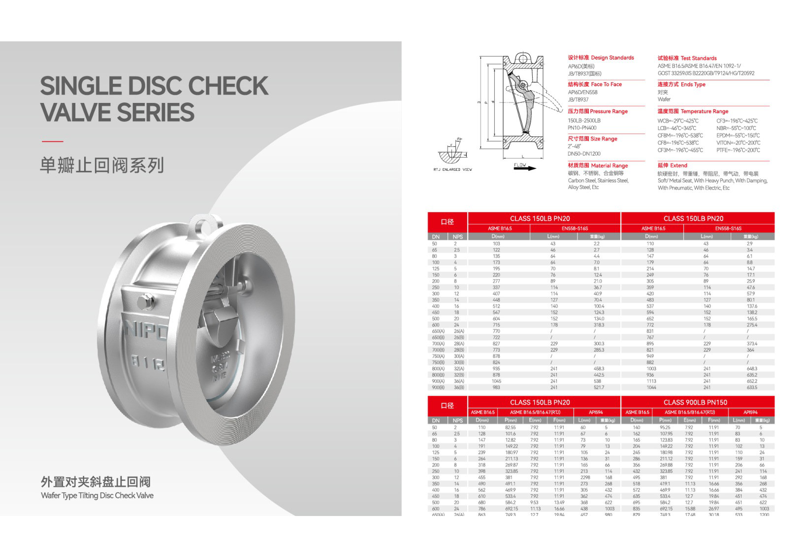 CHECK & INDUSTRIAL VALVES TOT-64