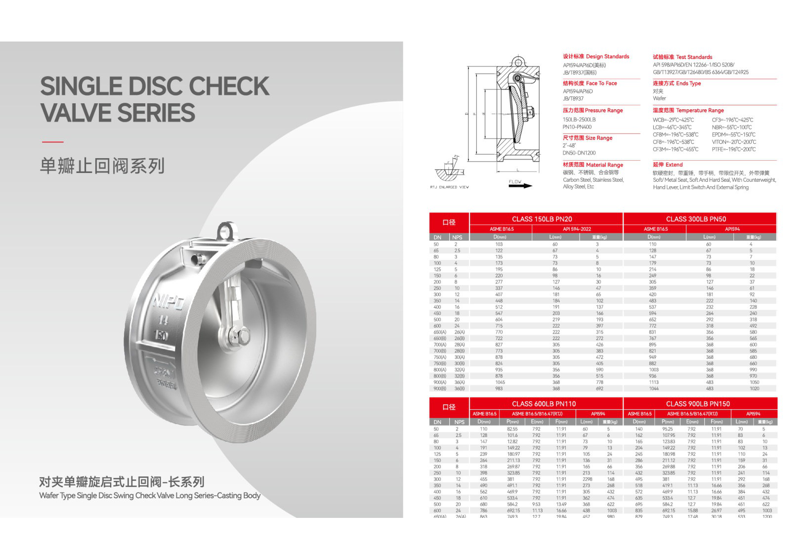 CHECK & INDUSTRIAL VALVES TOT-65