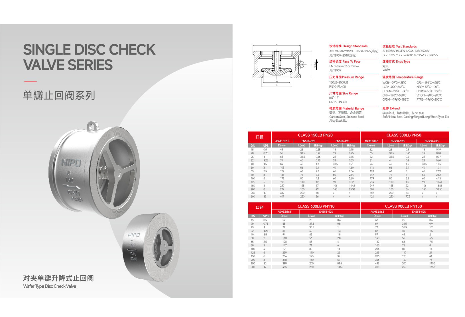 CHECK & INDUSTRIAL VALVES TOT-68