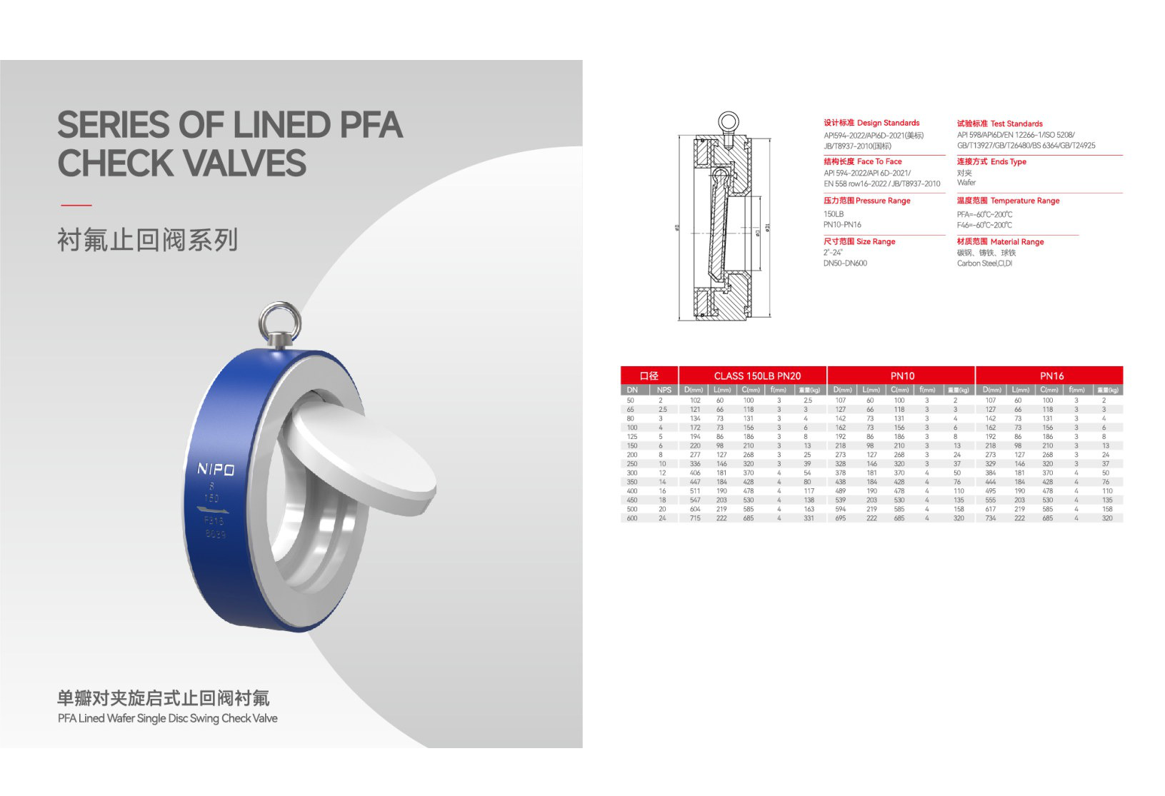 CHECK & INDUSTRIAL VALVES TOT-69