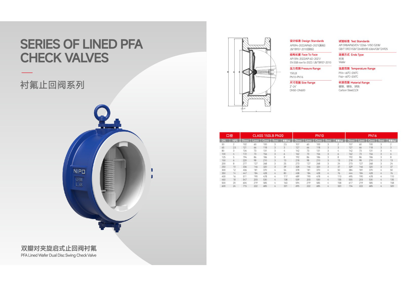 CHECK & INDUSTRIAL VALVES TOT-70