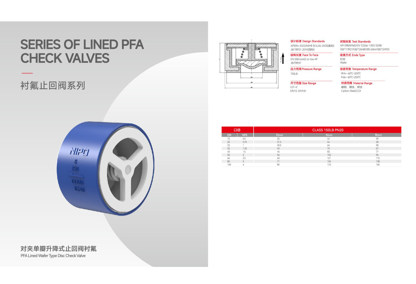 CHECK & INDUSTRIAL VALVES TOT-71